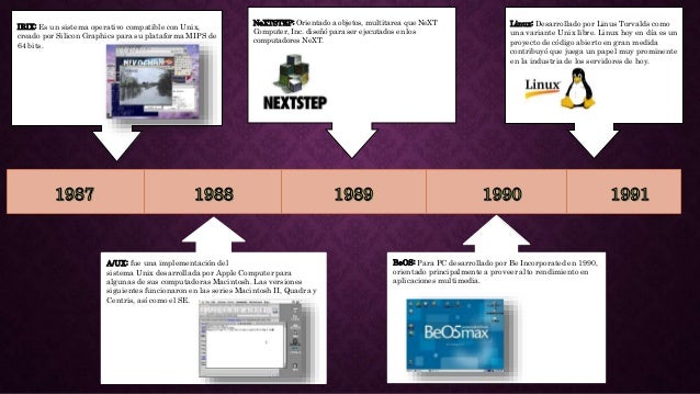 El blog de José Manuel Alarcón Aguín. Programación web y mucho más...